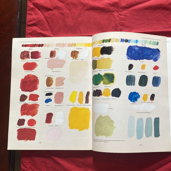 Vintage paint magic book best selling guide step-by-step, photographs & drawings - Picture 12 of 16